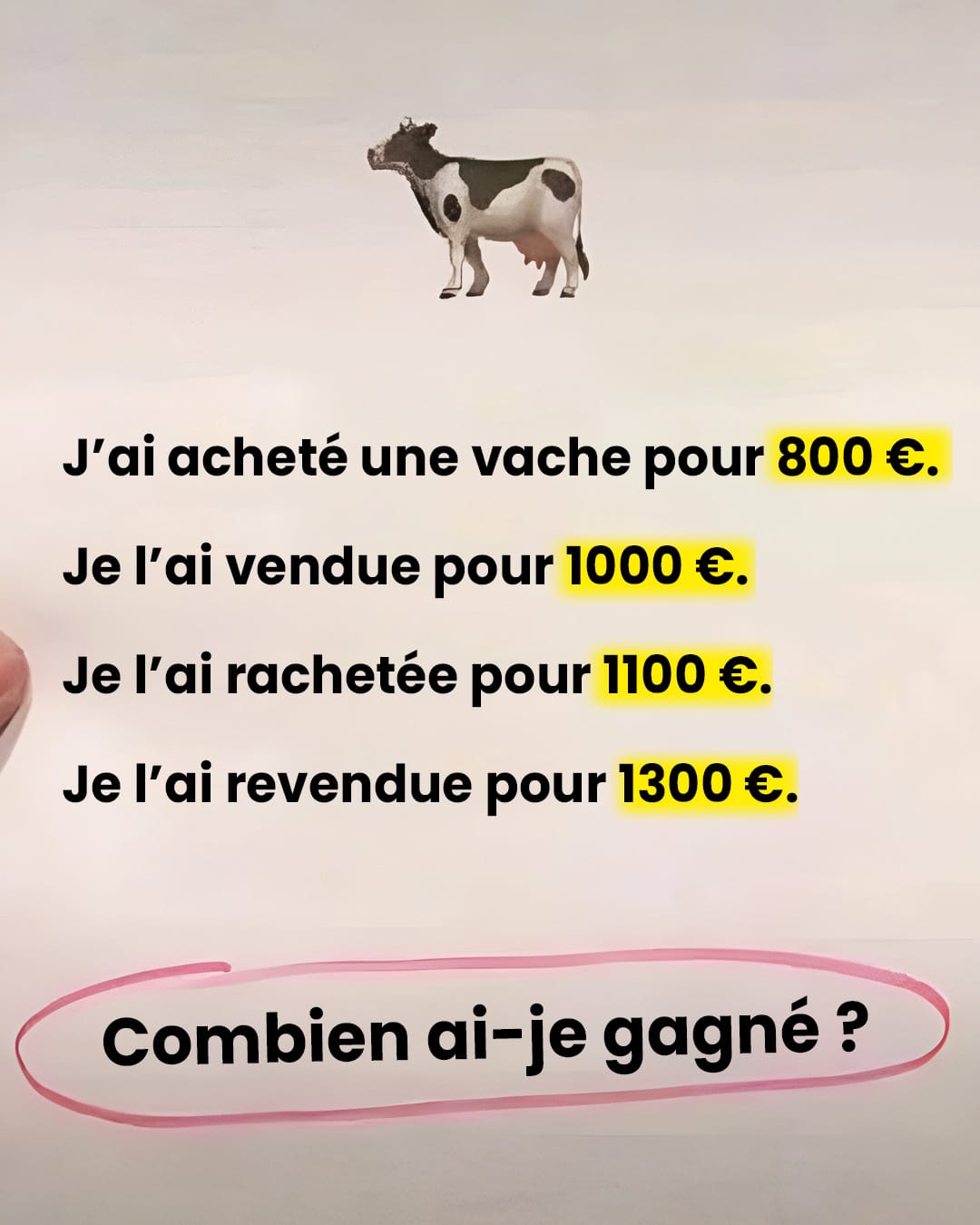 Illustration d'une vache avec des symboles euros